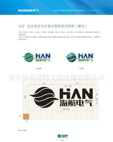 深入解析企业形象VI设计 解锁视觉识别系统的关键密码